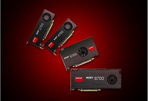 Barco Graphics Controllers